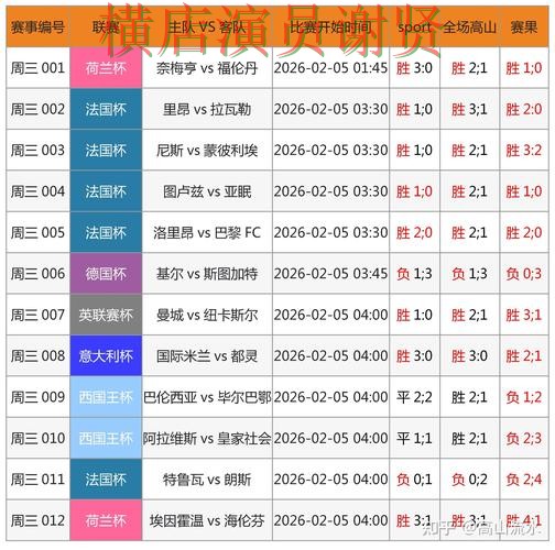 世界杯竞猜平台盘点分析报告：稳定性评测与实际体验总结 - World Cup 2026