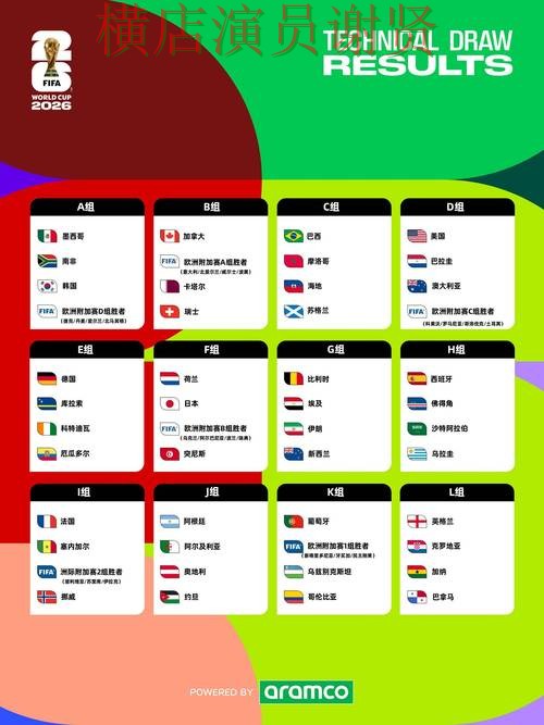World Cup 2026期间热门世界杯投注网站大全揭秘与用户反馈分析